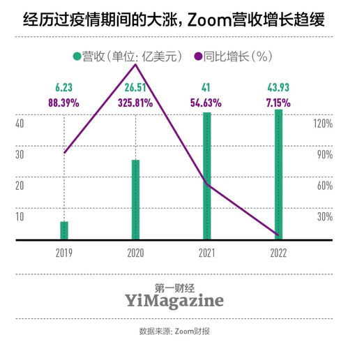AI化辦公軟件服務 開啟智能辦公新紀元
